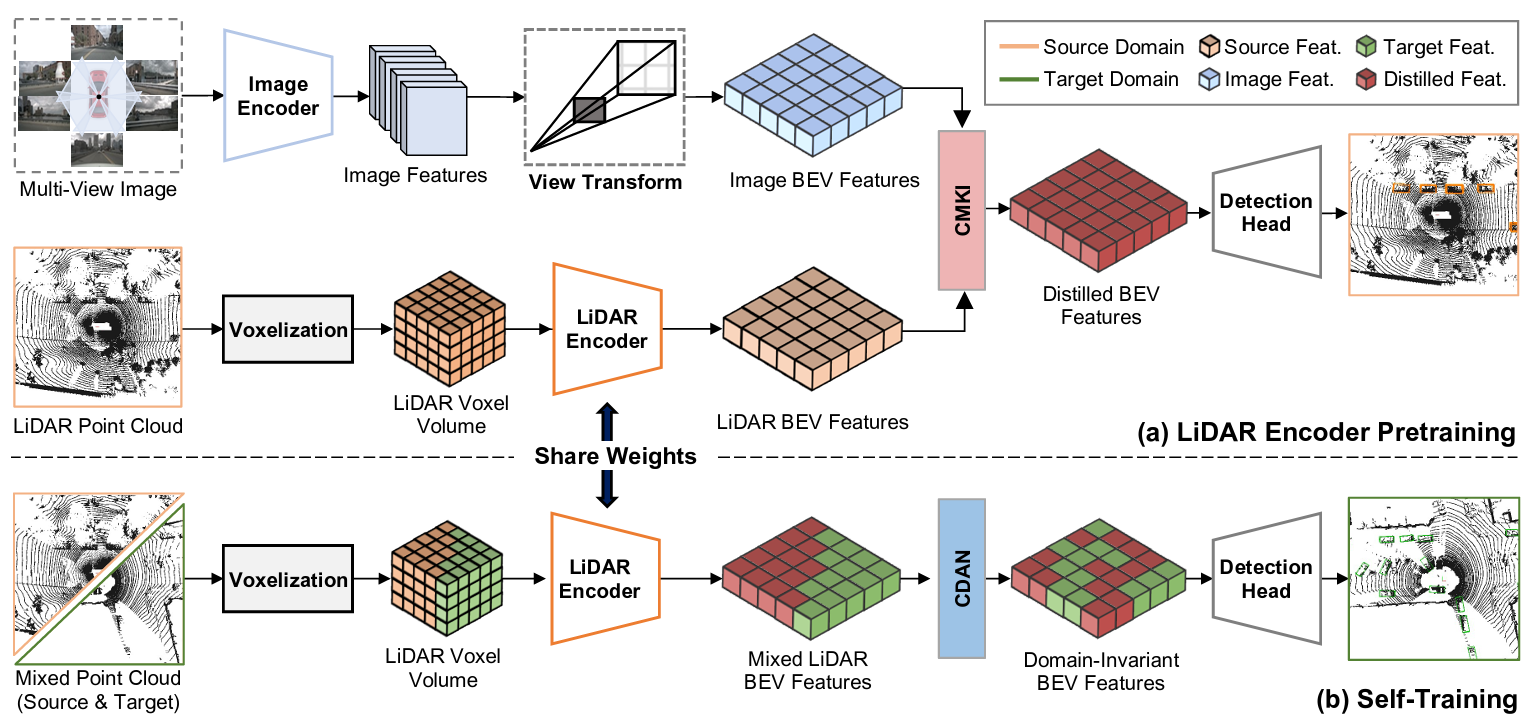 C1 Paper Image