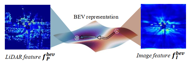 C1 Paper Image