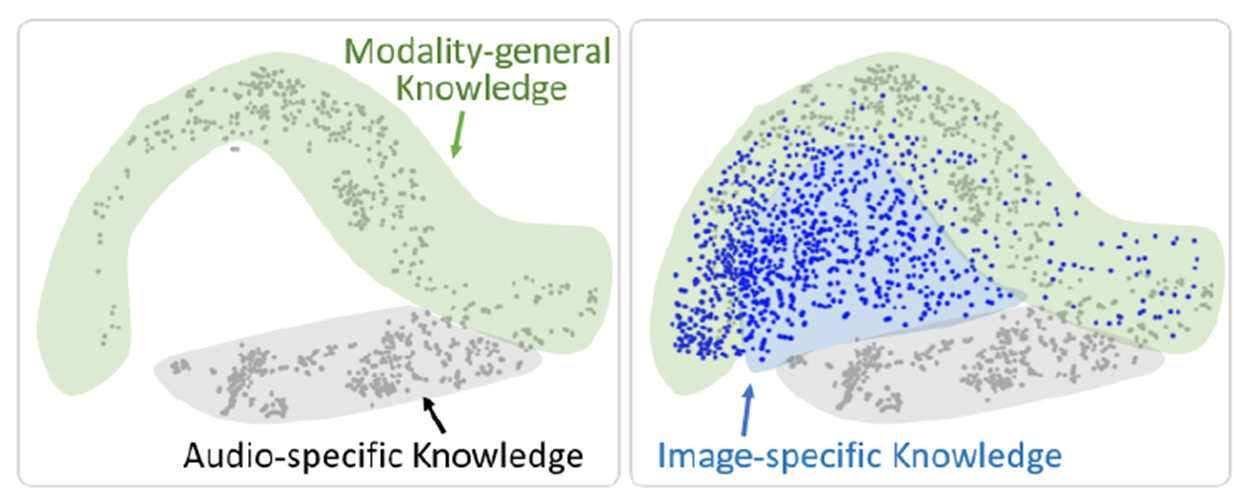 C1 Paper Image
