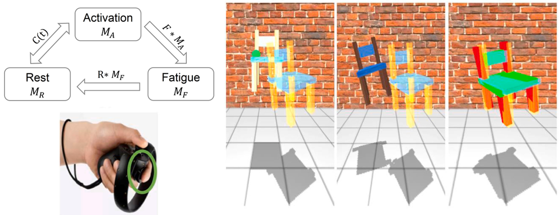 C1 Paper Image