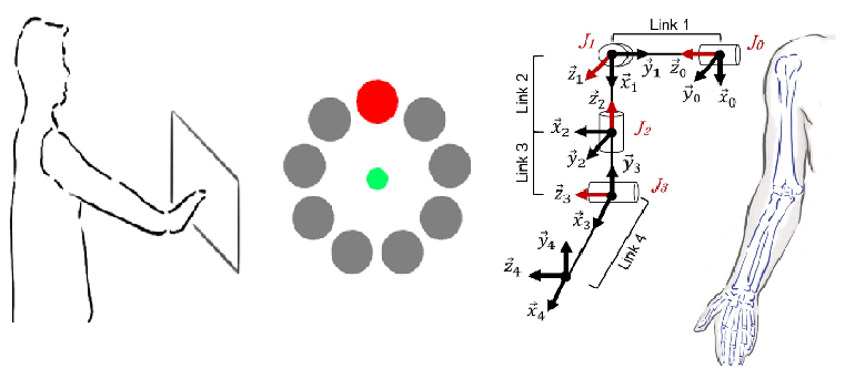C1 Paper Image