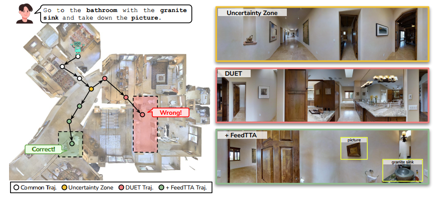 C1 Paper Image